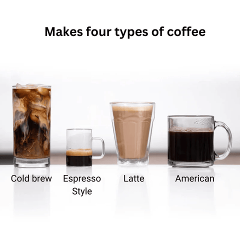 Aeropress Coffee Maker