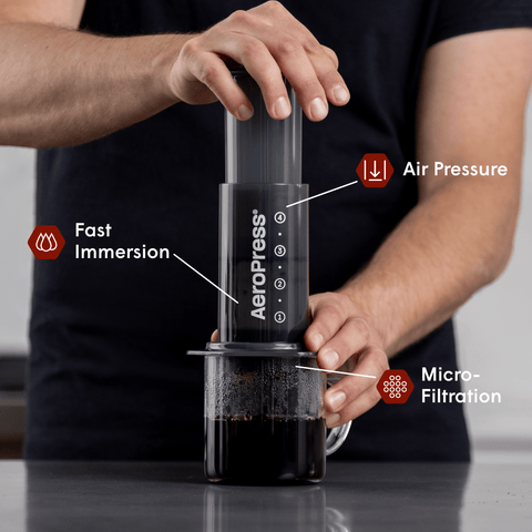 AeroPress® Coffee Maker