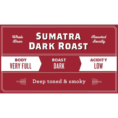 Roaster's Selection - Dark Coffee Pack