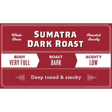 Load image into Gallery viewer, Roaster&#39;s Selection - Dark Coffee Pack