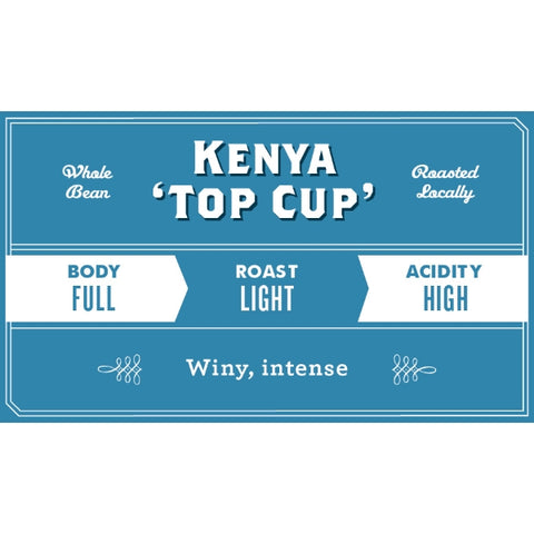 Kenya 'Top Cup'