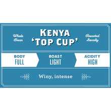 Load image into Gallery viewer, Kenya &#39;Top Cup&#39;