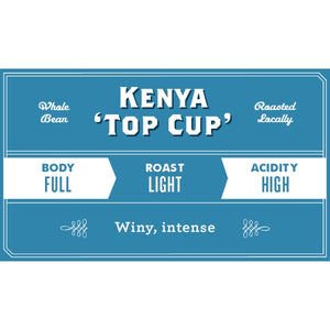 Kenya 'Top Cup'
