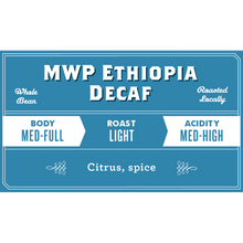 Load image into Gallery viewer, Decaf Ethiopia Mountain Water Process